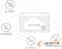 2024新澳最精准资料,整合计划解答落实_白金集0.612