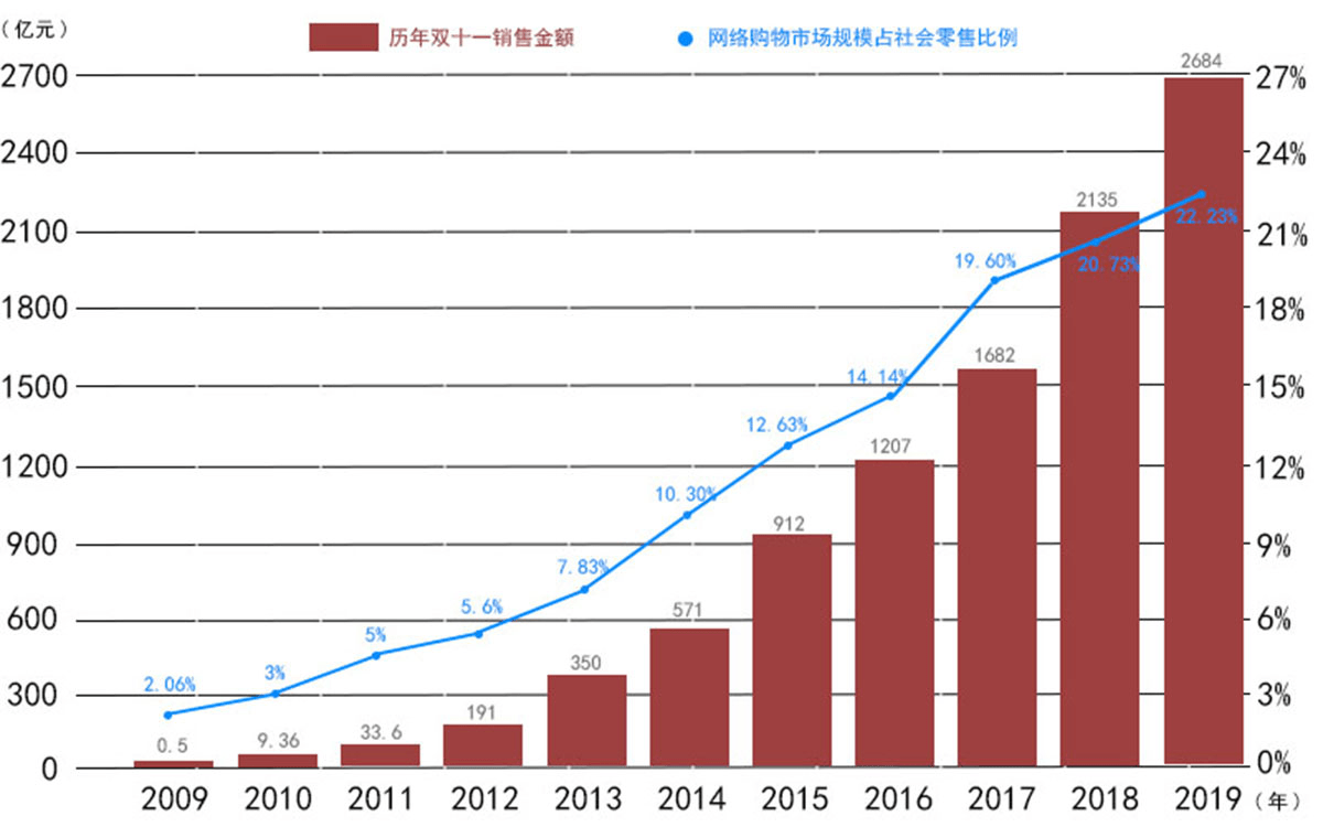 揭秘永赖维最新动态，成长轨迹与生活揭秘（11月6日更新）