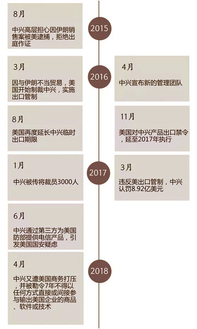 2024新澳开奖记录,决策资料解释定义_经济型48.756