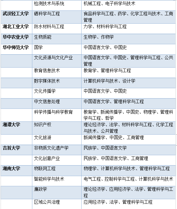 澳门4949资料免费大全,学科解答解释落实_Advanced18.959