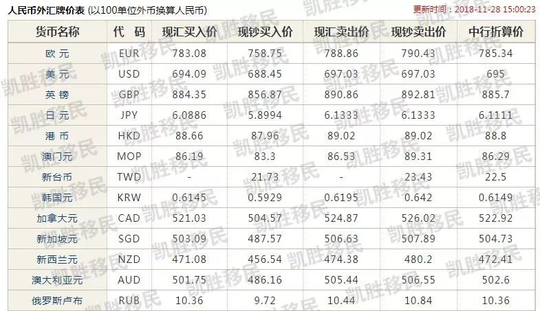 澳门一肖三码必中特每周闭情,跨部门响应落实计划_赛事版99.643