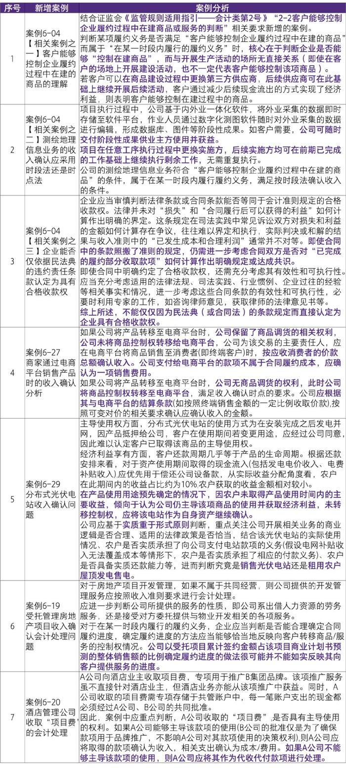 2024澳门今晚开奖号码香港记录,力量执行解答解释_怀旧版76.379