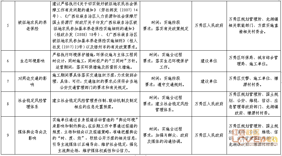 新澳今天最新资料网站,稳定评估计划方案_复刻型75.538