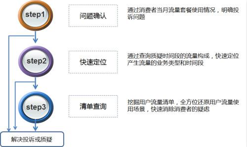 2024年11月6日 第43页