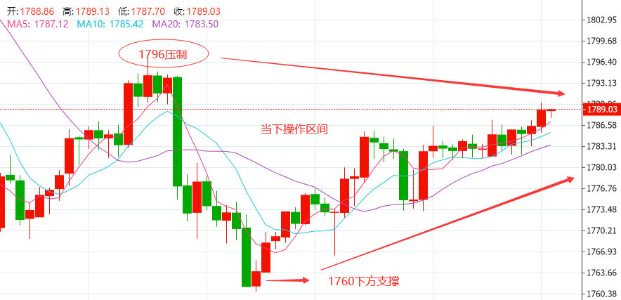 新澳门六会精准免费开奖,最新方案趋势解答解释_SE版73.297