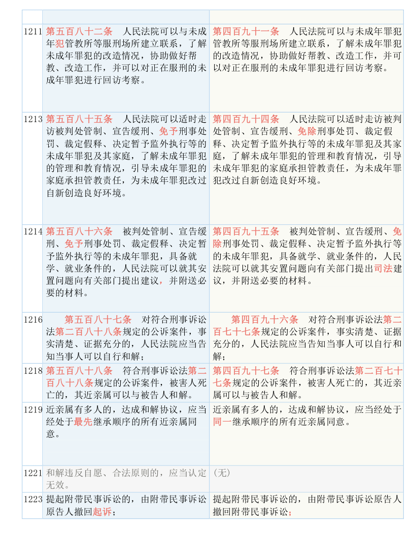 4949资料正版免费大全,总结解释解答落实_精装版80.229