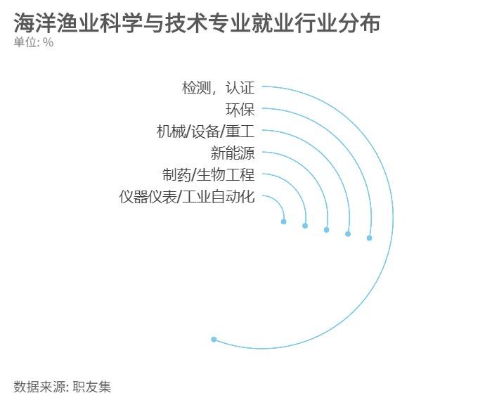 新奥精准免费资料提供,新奥精准免费资料分享,专业调查解析说明_豪华款46.243