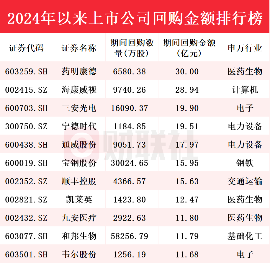 2024新澳彩免费资料,全面落实执行计划_O版23.181