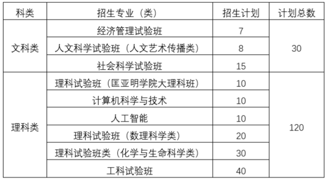 2024澳门今晚开什么生肖,实际解析应用说明_FT集86.218