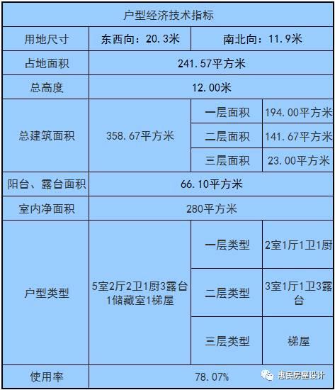 2024年新奥门免费资料,平衡指导策略_技术版26.214