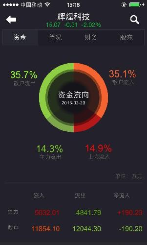 澳门4949彩论坛高手,全面应用数据分析_冰爽版51.724