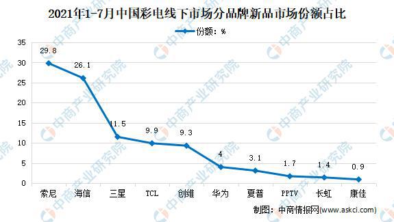 2023新澳门资料大全,实地分析考察数据_AR品80.739