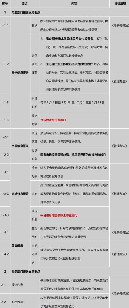 新澳门今晚精准一肖,平台解释解答落实_协同版57.811