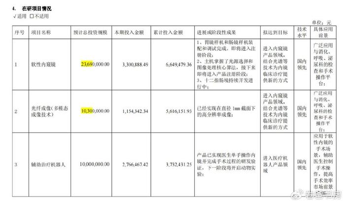 澳门三肖三码精准1OO%,专业指导解答解释手册_校园版2.136