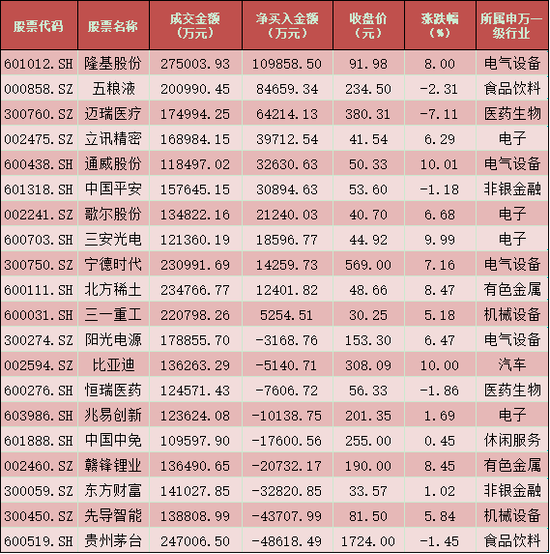 关于我们 第714页