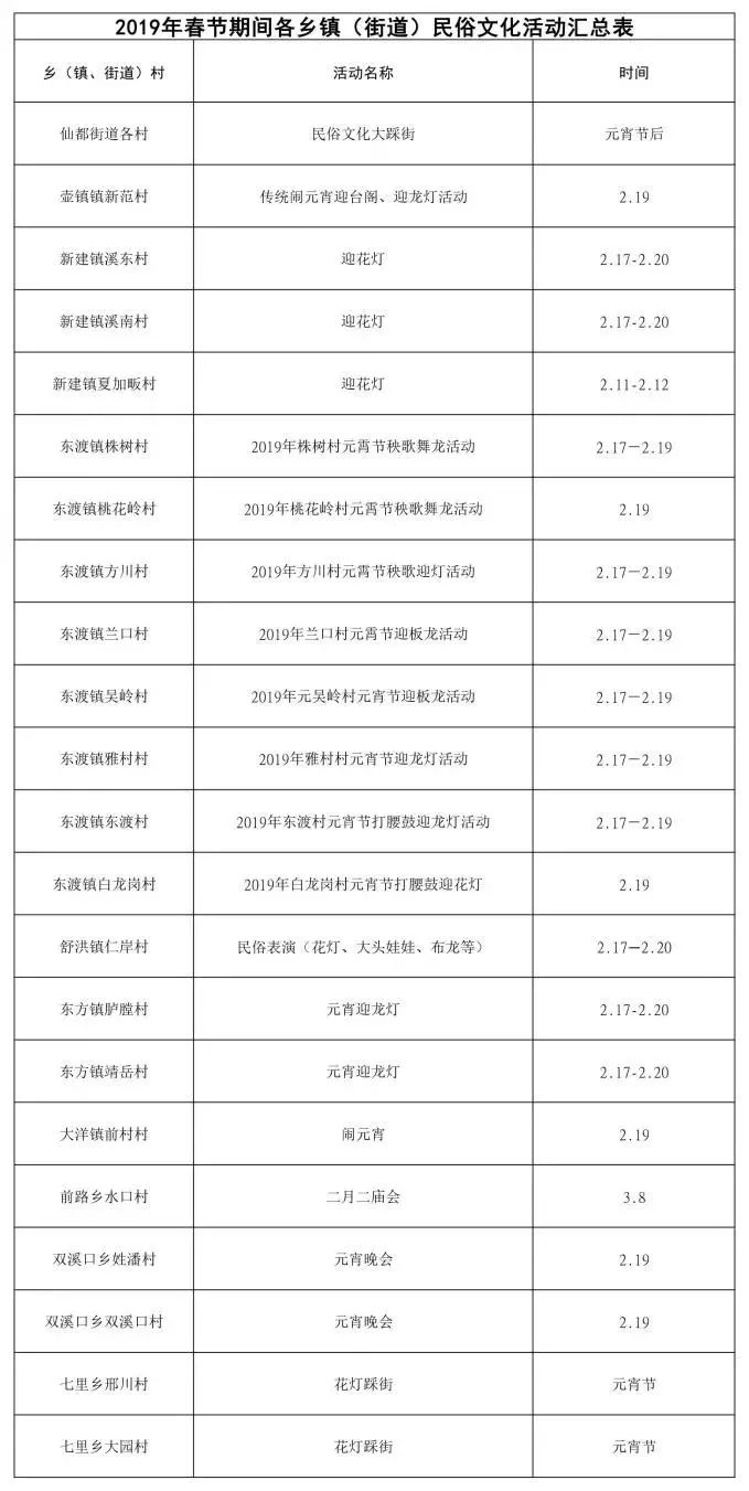 2023澳门码今晚开奖结果记录,精准分析方案落实_99.110