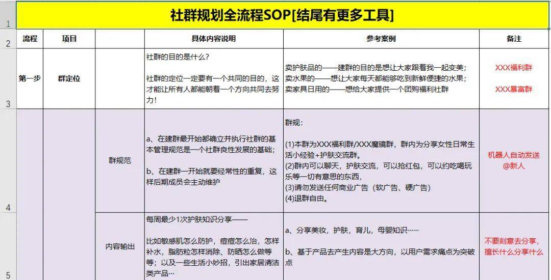 新澳资彩长期免费资料,习惯化执行策略规划_预定版60.481