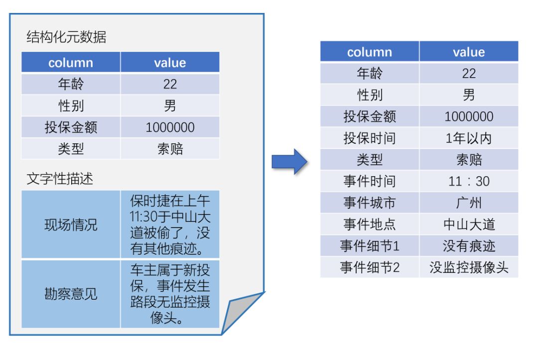 新澳门正版资料免费大全,结构化评估推进_4K品79.369