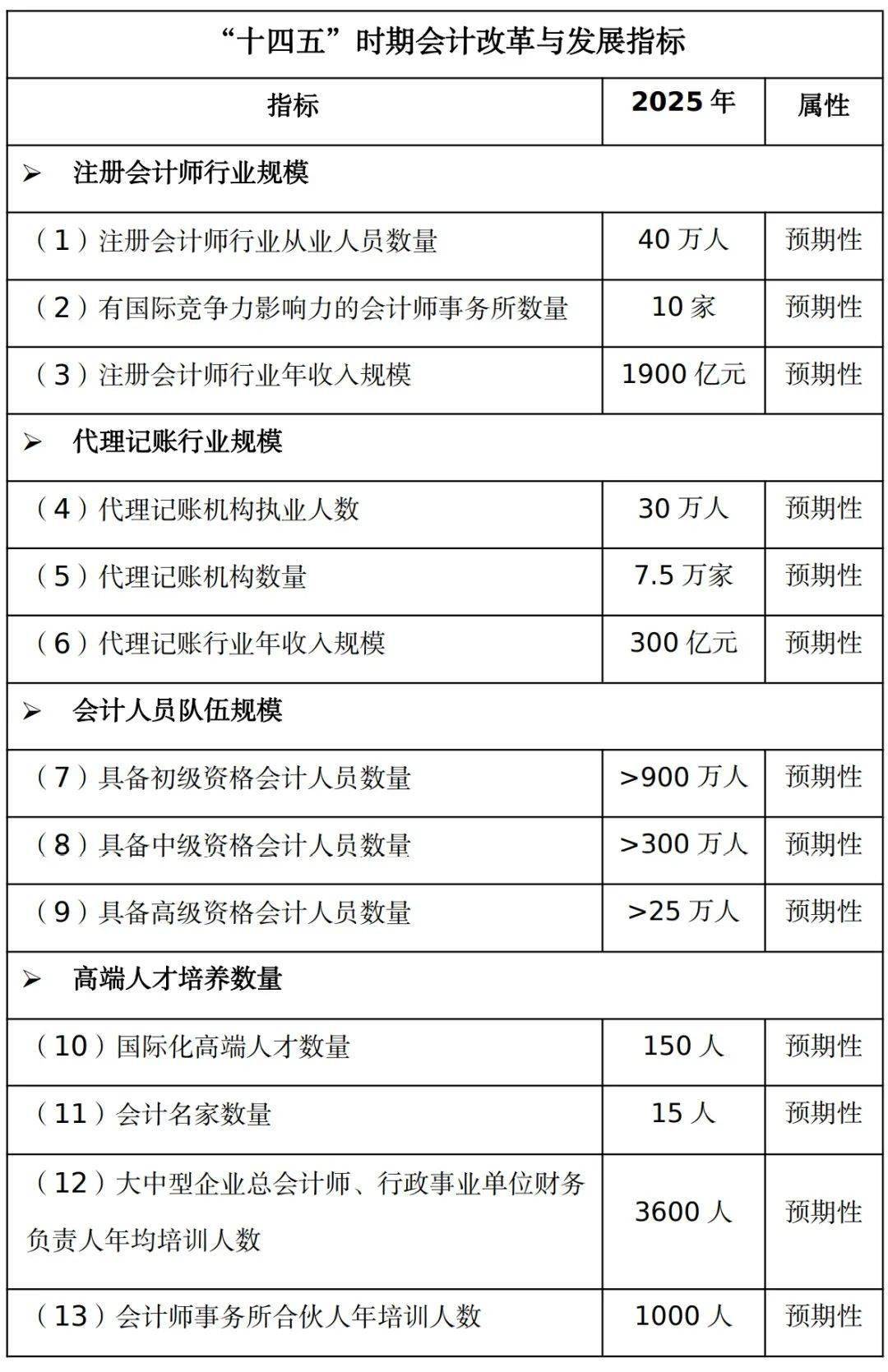 2024新澳正版资料最新更新,综合性计划落实评估_ZY版31.108