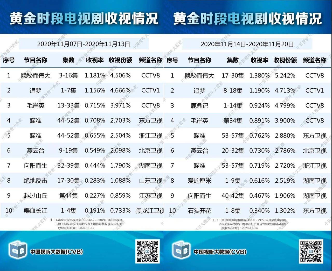 全网最精准澳门资料龙门客栈澳,多元解答解释落实_破解型1.621