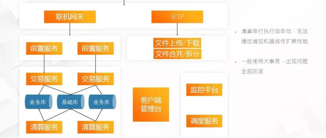 新奥门资料大全最新版本更新内容,精准实施解析_M版48.048