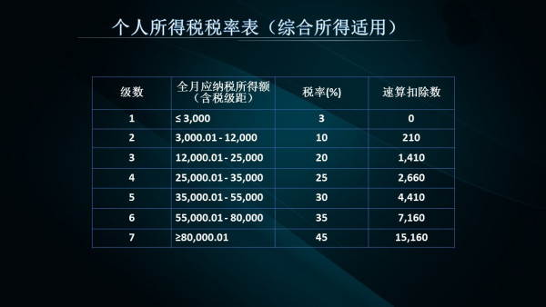 聚宝盆澳门资料大全,快速方案解答实施_赛事版99.931