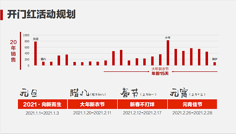 2024年11月6日 第23页