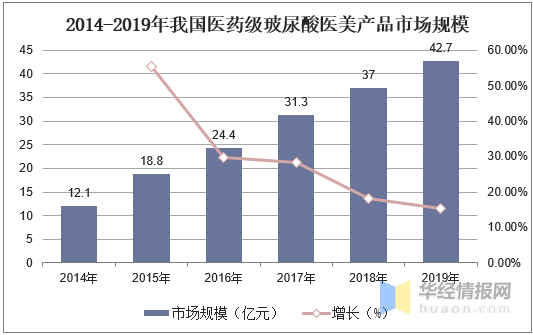 9944cc天下彩正版资料大全,现状分析说明_组合款30.837