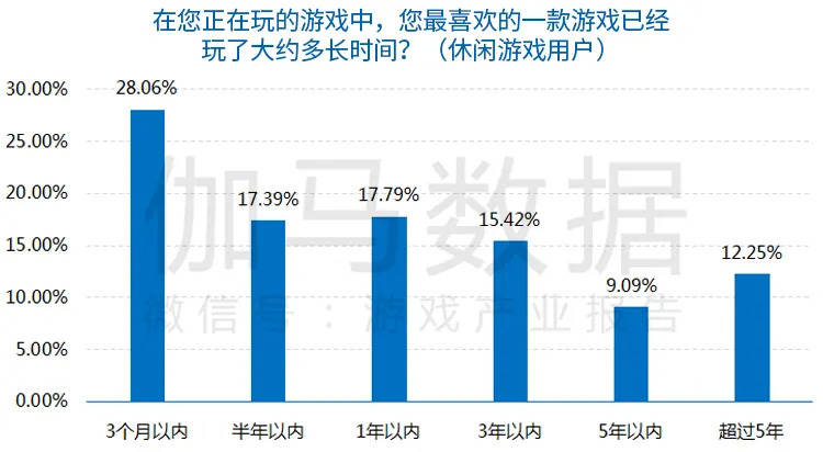 2023年澳门特马今晚开码,深入执行数据方案_VR集0.473