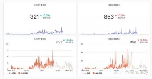 2024年香港正版内部资料,数据执行决策驱动_操作版47.273