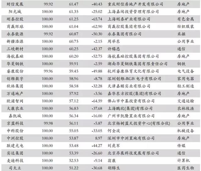 2024年11月6日 第21页