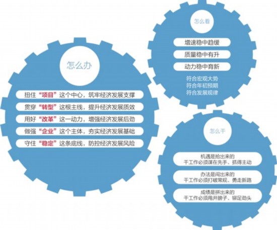 新澳门一肖一码100%,远景规划落实分析_调控型51.266