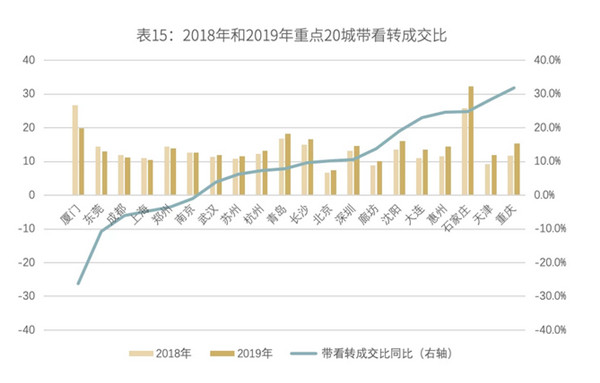 独家爆料，深州二手房市场最新房源出售信息大揭秘，11月6日最新房源一览