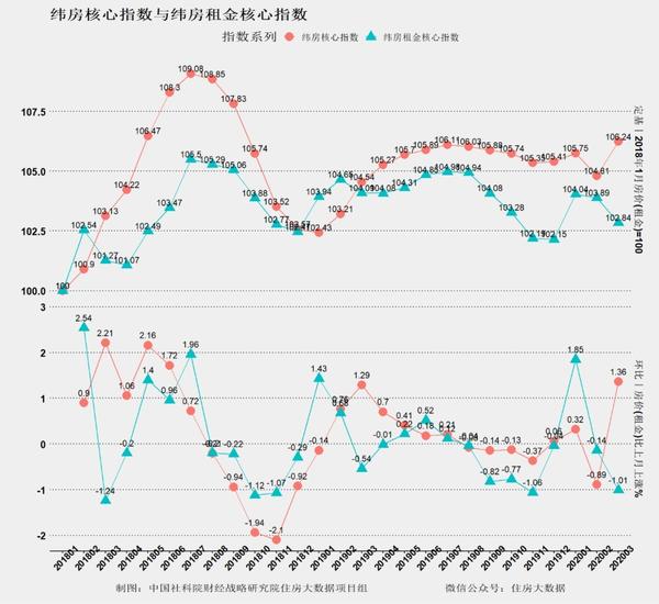 深业喜悦城最新房价动态与价值前景展望（11月6日更新）