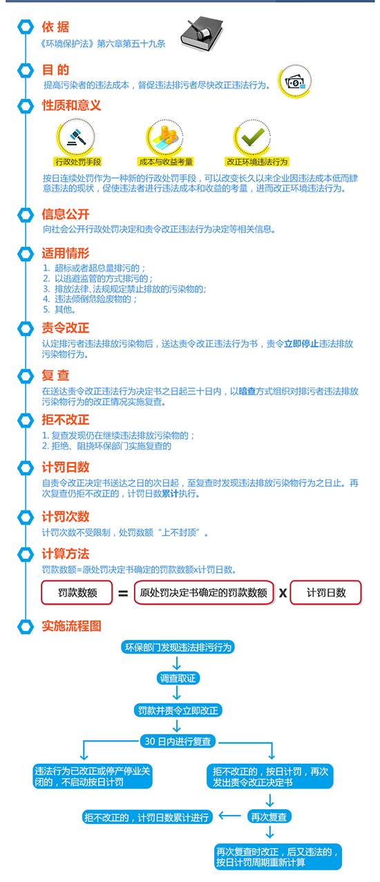 2024年澳门正版资料大全免费,细微解答解释落实_P版13.730