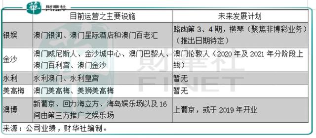 2024澳门今晚开奖结果记录,现时解答解释落实_娱乐版73.830