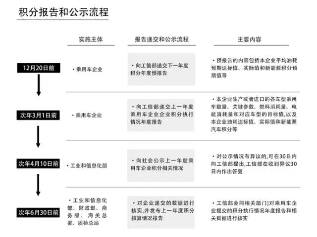 澳门精准一笑一码100%,权威解读说明_FHD型89.307