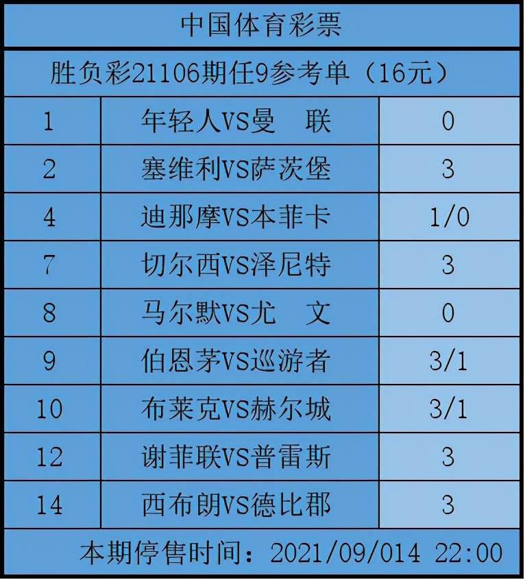 新奥彩今天晚上开奖结果查询表,可持续发展执行探索_弹性版7.076