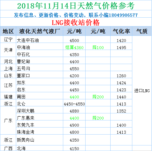 最新皮试液配置表详解，适用于初学者与进阶用户的制作步骤及配置表（11月7日更新）