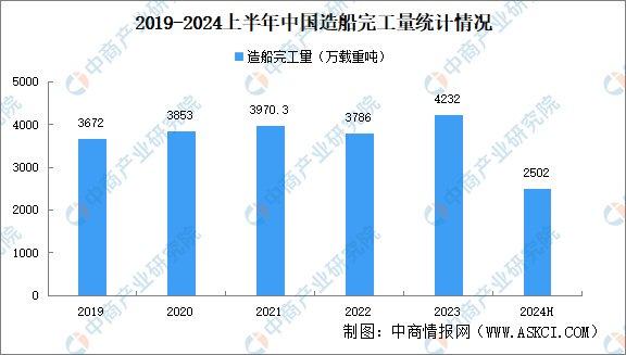 2024年11月 第2108页