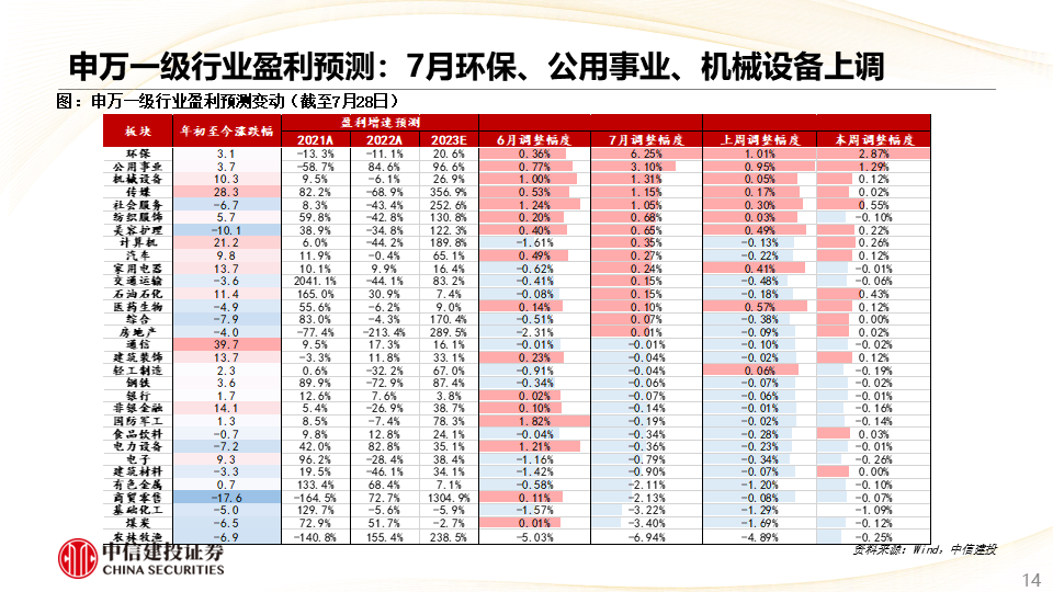 王中王三期必出10码,现状解答解释落实_M版45.849