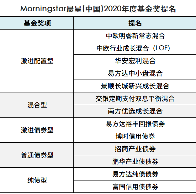 新澳天天开奖资料大全,见解评估解析计划_尊贵型39.116