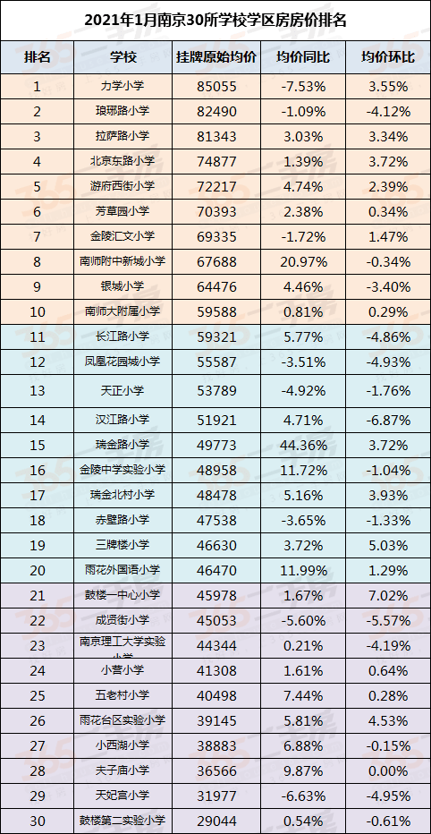 新奥门免费资料挂牌大全,最新数据解释定义_简易款22.495