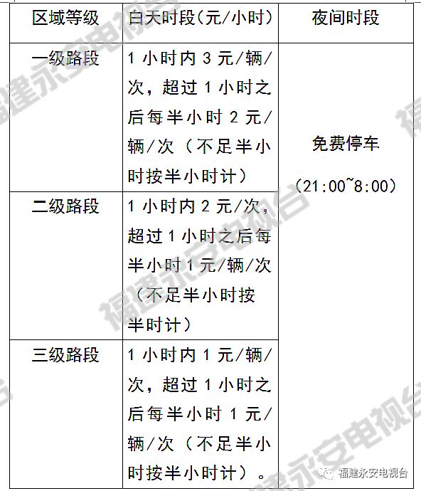 三肖三码三期必开一码凤凰网,权威解答解释落实_限量版62.635