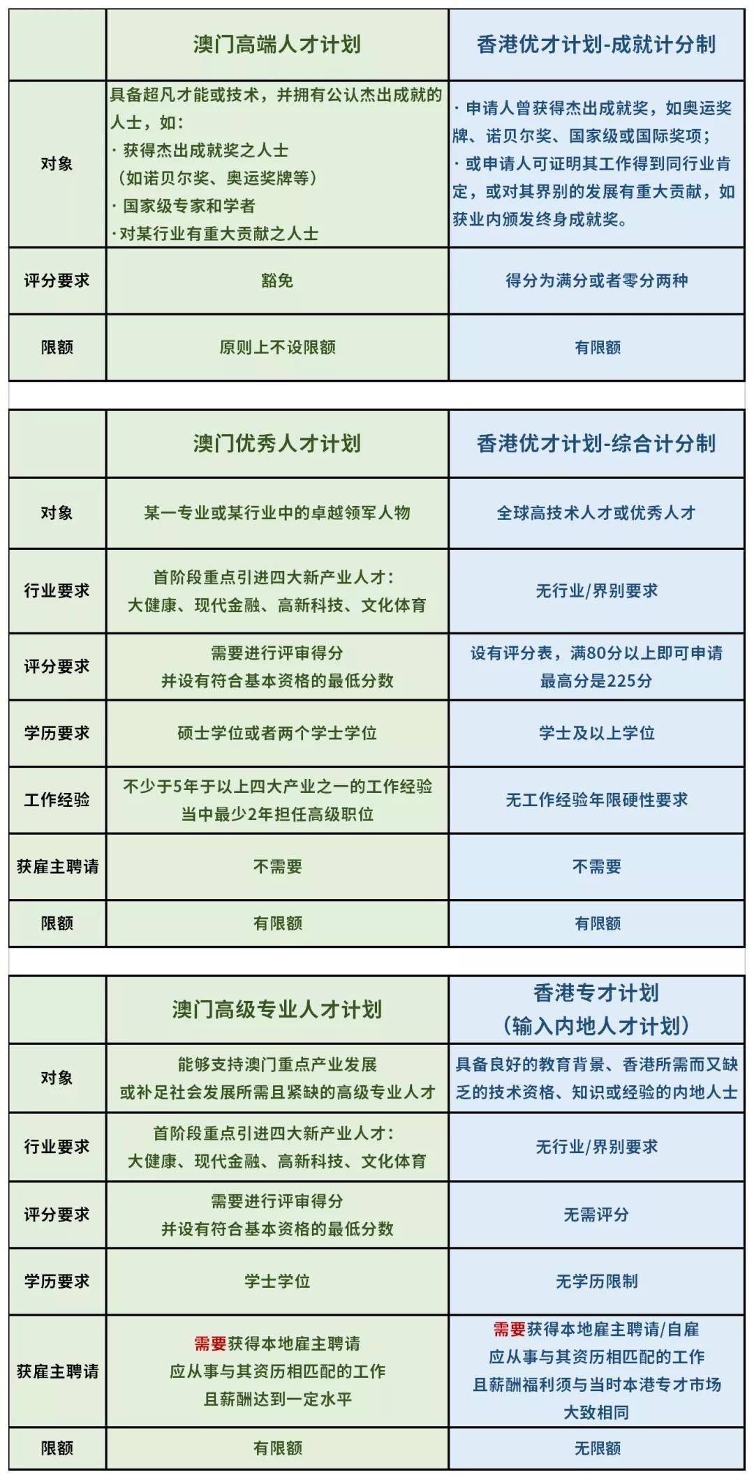 香港二四六开奖资料大全,详述解答解释落实_Tizen87.809