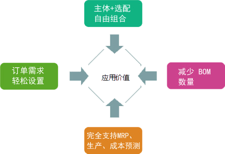 管家婆澳门免费公开图,过程解析方法解答分析_激励型9.047