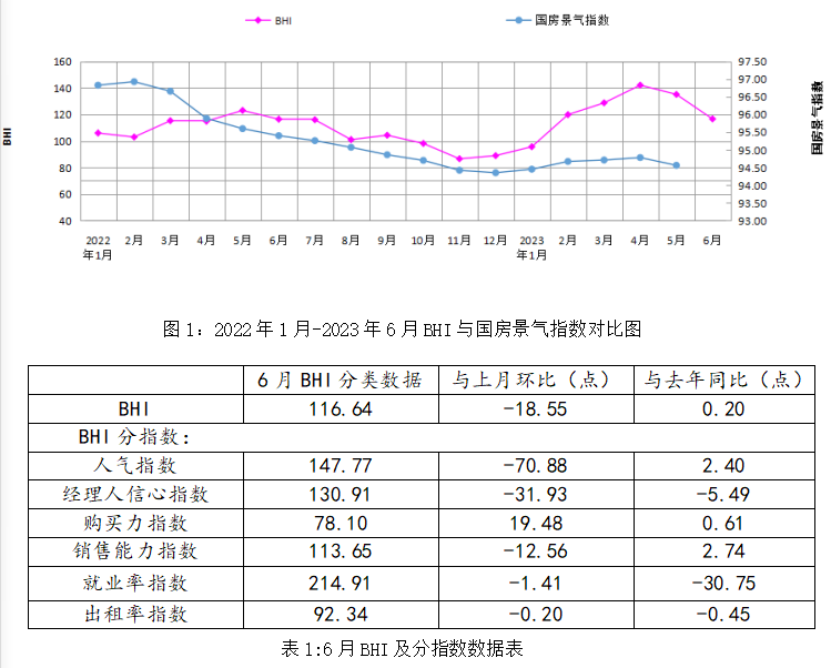 最新建材家居行业动态解析，正反观点碰撞与个人立场阐述——11月7日资讯速递