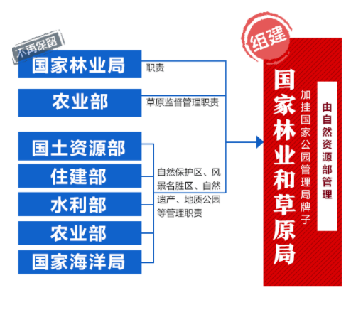 新澳新奥门正版资料,快速整合策略实施_延展款5.359