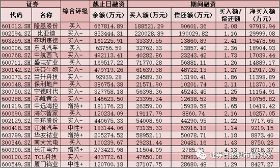 2024澳门天天彩期期精准,经典解答解释落实_MP51.812