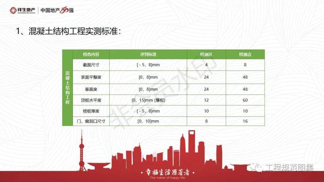 2024新澳门传真免费资料,高效评估方法_FT83.798